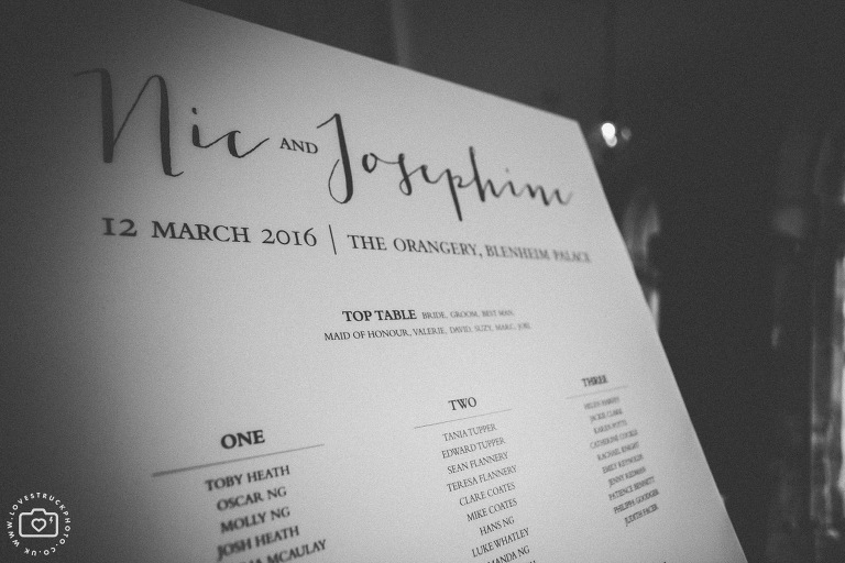 the orangery wedding reception, blenheim palace wedding